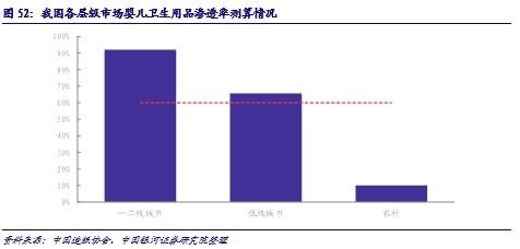 国内时尚品牌销售现状_时尚品牌行业